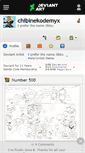 Mobile Screenshot of chibinekodemyx.deviantart.com
