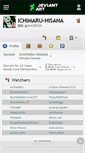 Mobile Screenshot of ichimaru-hisana.deviantart.com
