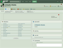 Tablet Screenshot of ichimaru-hisana.deviantart.com