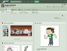 Tablet Screenshot of dragon2000200.deviantart.com
