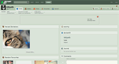 Desktop Screenshot of kittyeth.deviantart.com