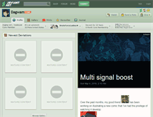 Tablet Screenshot of dagwam.deviantart.com