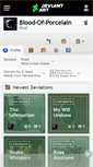 Mobile Screenshot of blood-of-porcelain.deviantart.com