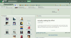Desktop Screenshot of pleasurelypainful.deviantart.com
