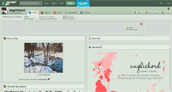 Desktop Screenshot of angelichord.deviantart.com