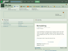 Tablet Screenshot of dib-chan.deviantart.com