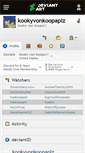 Mobile Screenshot of kookyvonkoopaplz.deviantart.com