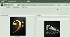 Desktop Screenshot of gunser-nr.deviantart.com