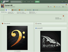 Tablet Screenshot of gunser-nr.deviantart.com