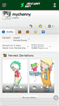 Mobile Screenshot of mychonny.deviantart.com