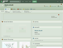 Tablet Screenshot of macko-okcam.deviantart.com