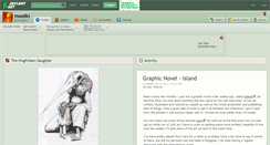 Desktop Screenshot of mooliki.deviantart.com