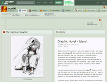 Tablet Screenshot of mooliki.deviantart.com