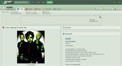 Desktop Screenshot of myidol.deviantart.com