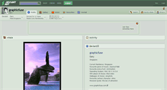 Desktop Screenshot of graphicfuse.deviantart.com