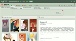 Desktop Screenshot of nanaari.deviantart.com