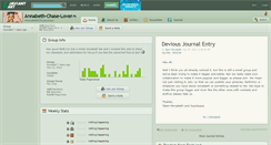 Desktop Screenshot of annabeth-chase-lover.deviantart.com