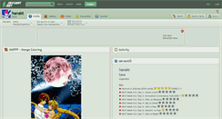 Desktop Screenshot of hanakt.deviantart.com