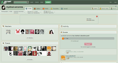 Desktop Screenshot of mystical-sorceress.deviantart.com
