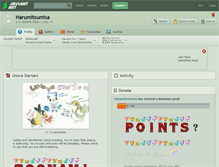 Tablet Screenshot of harumitsumisa.deviantart.com