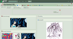 Desktop Screenshot of itachiakatsuki1000.deviantart.com