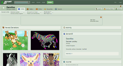 Desktop Screenshot of danniloo.deviantart.com