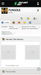 Mobile Screenshot of fungole.deviantart.com