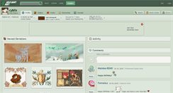 Desktop Screenshot of cyblix.deviantart.com