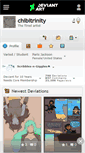 Mobile Screenshot of chibitrinity.deviantart.com