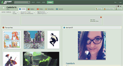 Desktop Screenshot of castella16.deviantart.com