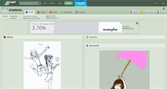 Desktop Screenshot of anastarza.deviantart.com