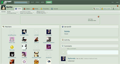 Desktop Screenshot of buhite.deviantart.com