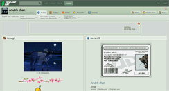 Desktop Screenshot of anubis-chan.deviantart.com