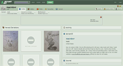 Desktop Screenshot of macrolovr.deviantart.com