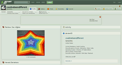 Desktop Screenshot of couldvebeendifferent.deviantart.com