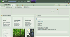 Desktop Screenshot of micro-wave.deviantart.com