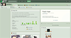 Desktop Screenshot of mydolly.deviantart.com