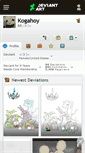 Mobile Screenshot of kogahoy.deviantart.com