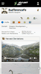 Mobile Screenshot of budterencefe.deviantart.com