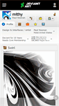 Mobile Screenshot of mithy.deviantart.com