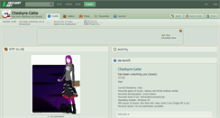 Desktop Screenshot of cheshyre-catte.deviantart.com