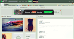 Desktop Screenshot of lolyboo.deviantart.com