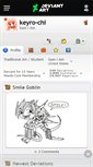 Mobile Screenshot of keyro-chi.deviantart.com