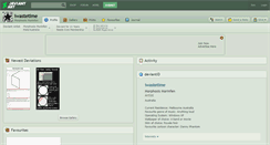 Desktop Screenshot of iwastetime.deviantart.com