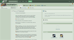 Desktop Screenshot of everythingalice.deviantart.com