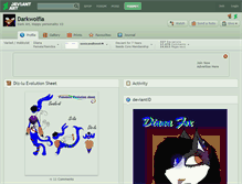 Tablet Screenshot of darkwolfia.deviantart.com