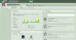 Desktop Screenshot of model-buildersanon.deviantart.com
