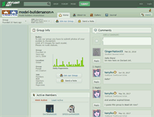 Tablet Screenshot of model-buildersanon.deviantart.com