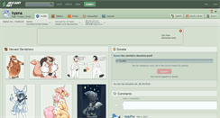 Desktop Screenshot of hyena.deviantart.com