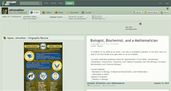 Desktop Screenshot of emuwalton.deviantart.com